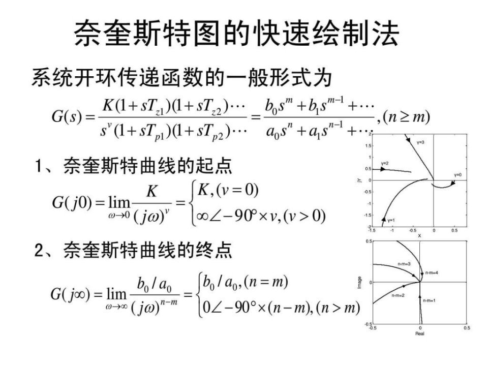 自动控制_电力水利_工程科技_专业资料