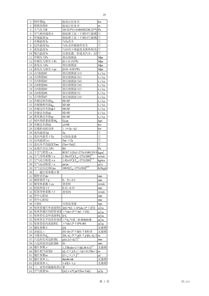 翅片式冷凝器计算表