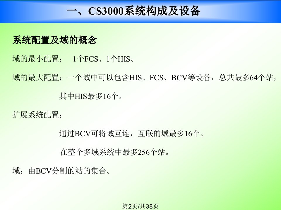 横河DCS系统硬件介绍