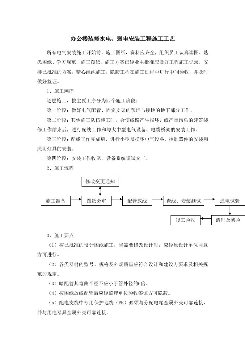 办公楼装修水电、弱电安装工程施工工艺