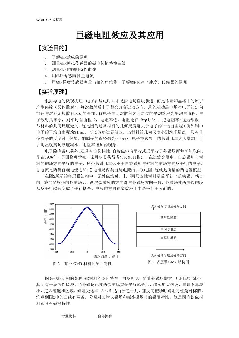 巨磁电阻效应及应用实验报告