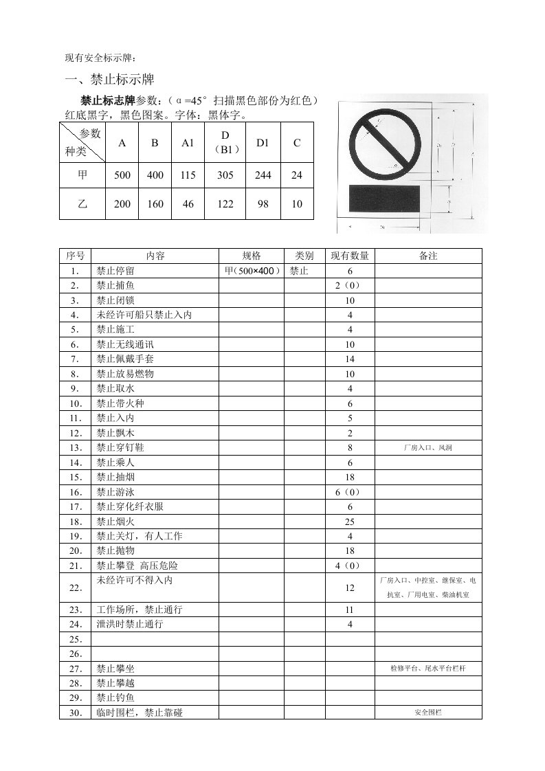 安全生产警示语标示标志