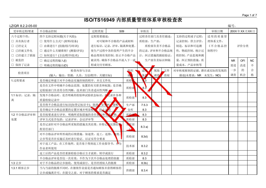 内部质量管理体系审核检查表（S09