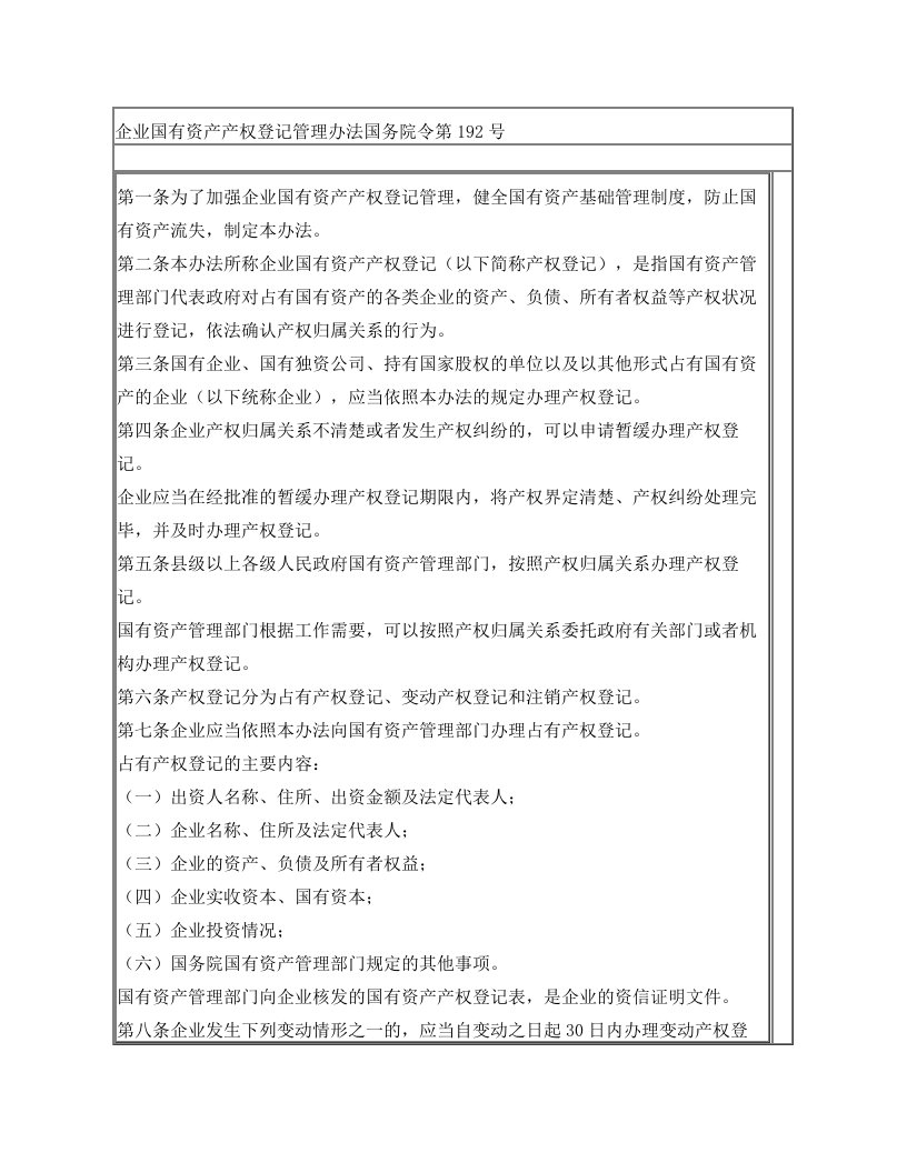 企业国有资产产权登记管理办法国务院令第192号