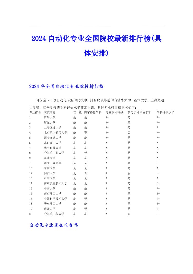 2024自动化专业全国院校最新排行榜(具体安排)