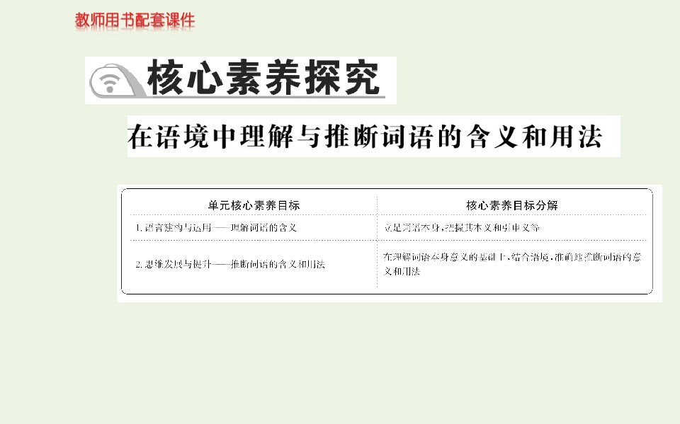 2021_2022学年高中语文第六单元核心素养探究课件部编版必修上册