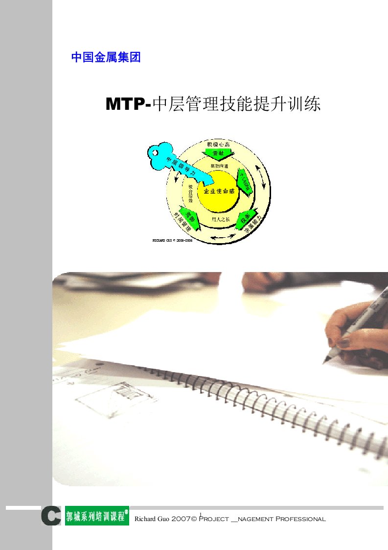 MTP-中层管理技能提升训练-郭城