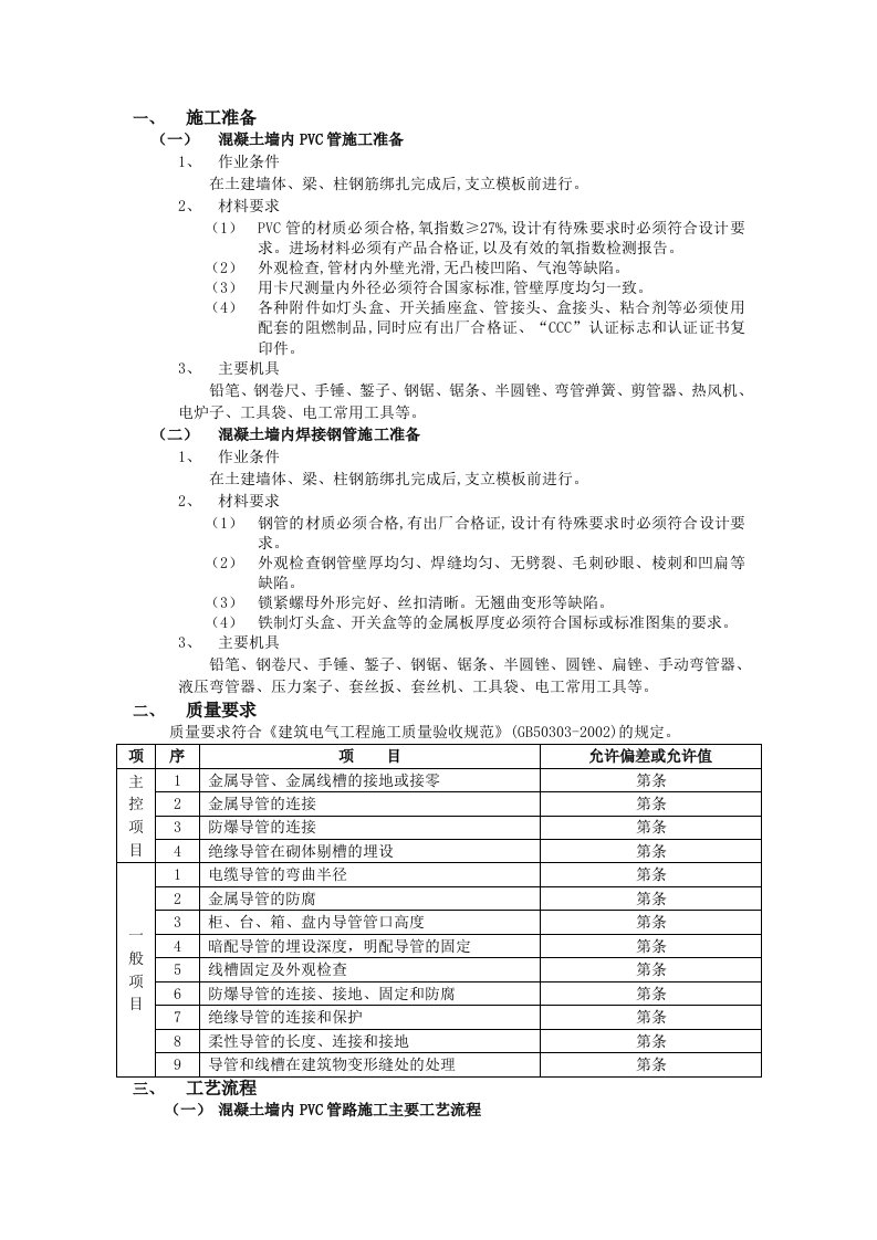 混凝土墙内线管敷设