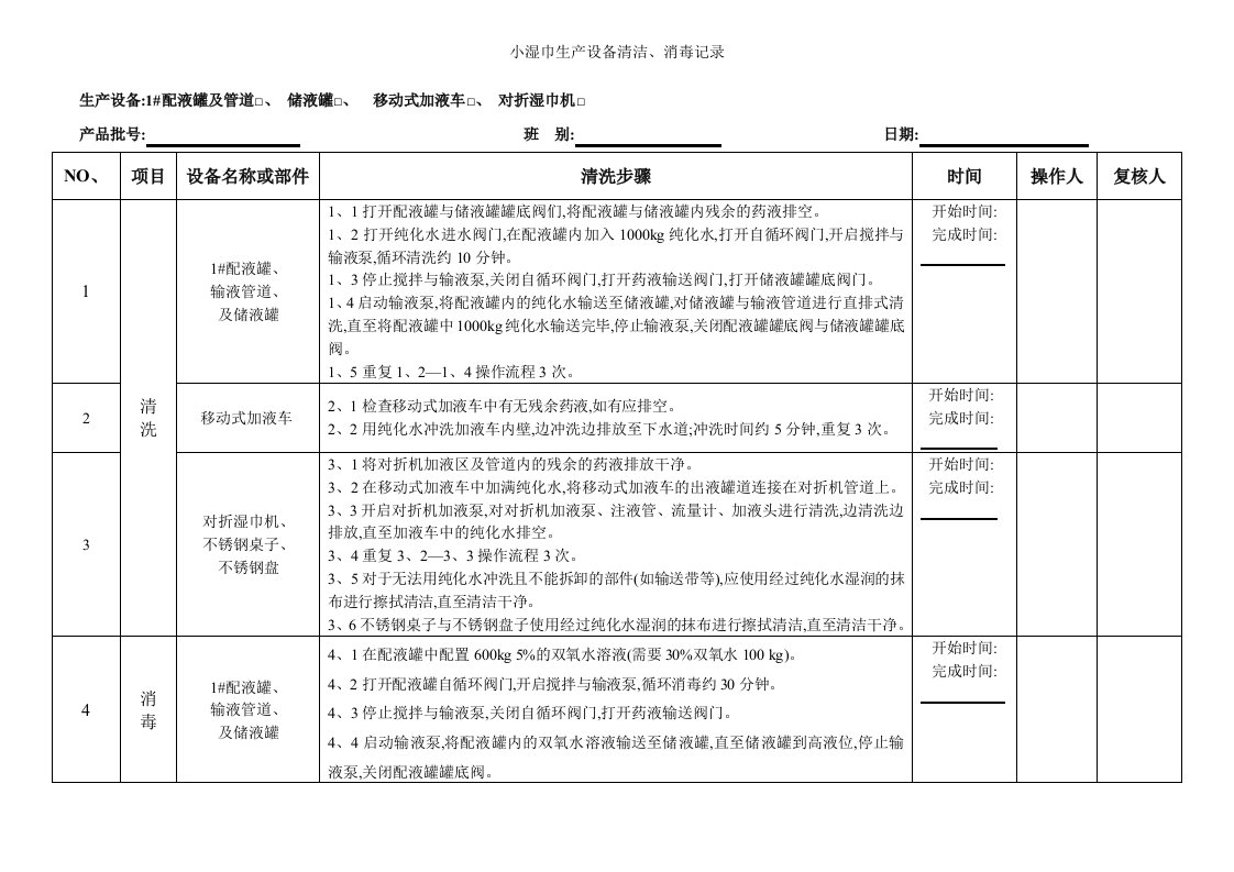 小湿巾生产设备清洁、消毒记录