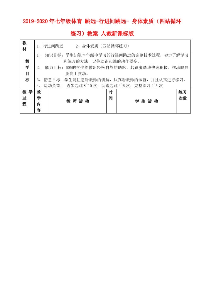 2019-2020年七年级体育