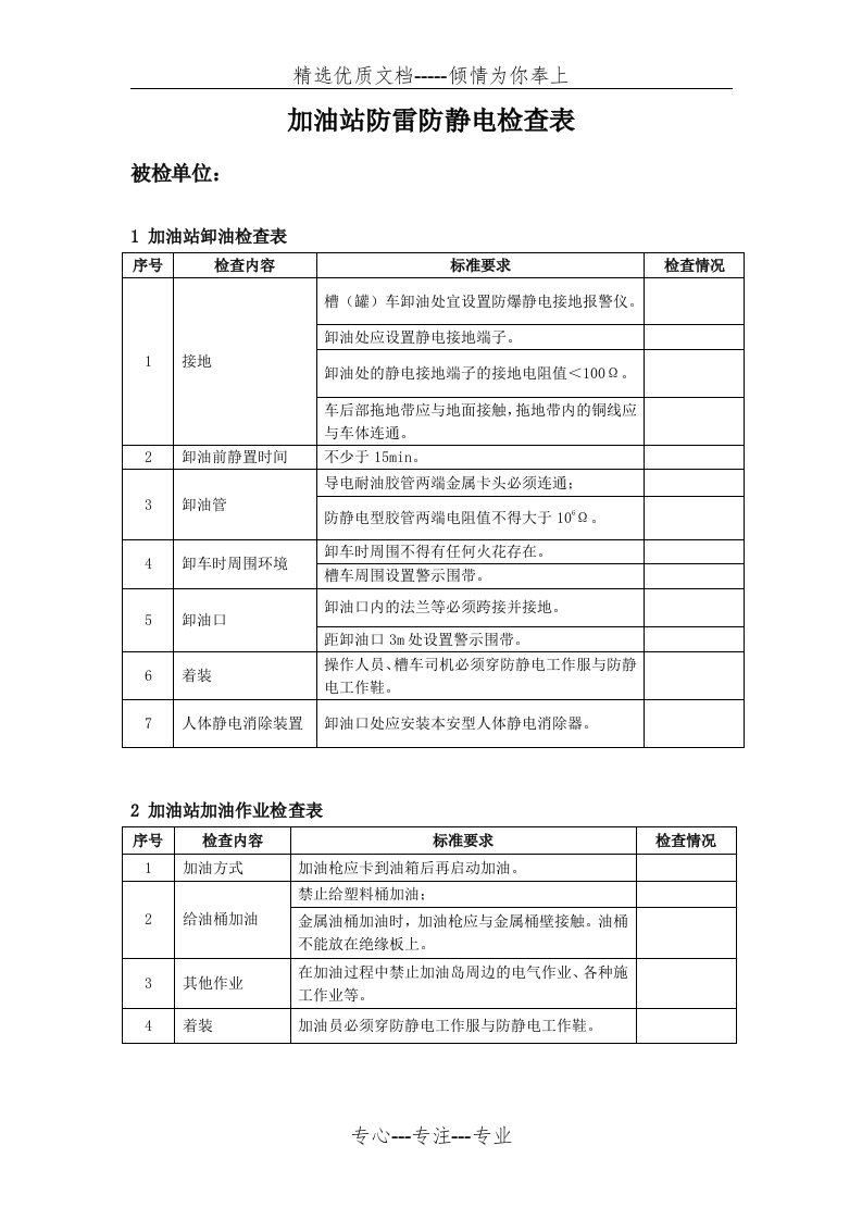 加油站防雷防静电检查表(共2页)