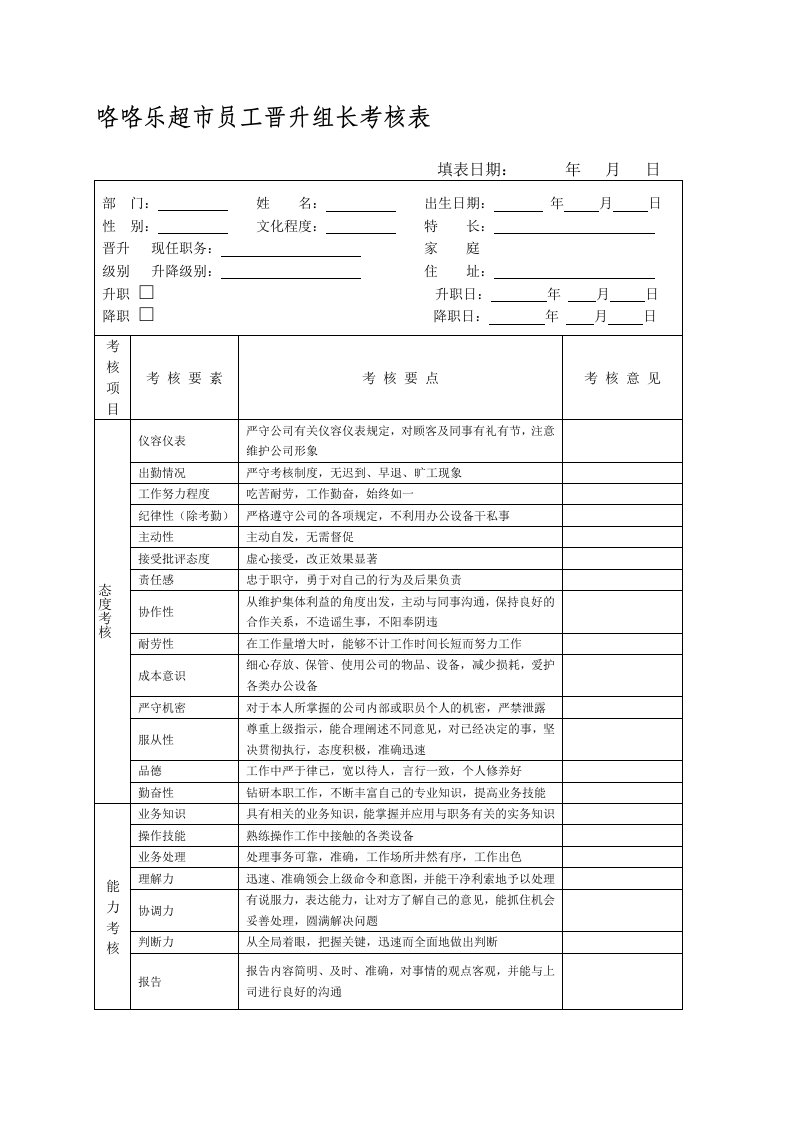 超市员工晋升助理课长考核表