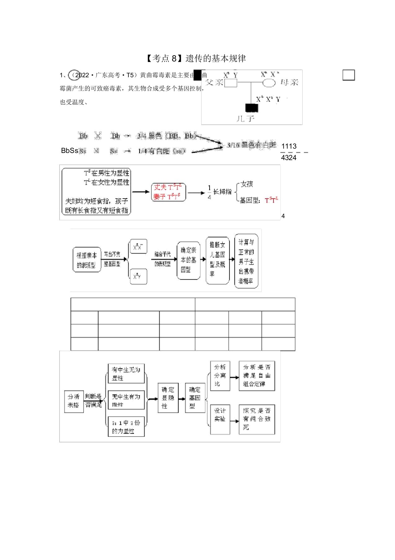 2022高三生物二轮高考题考点汇编考点8遗传的基本规律