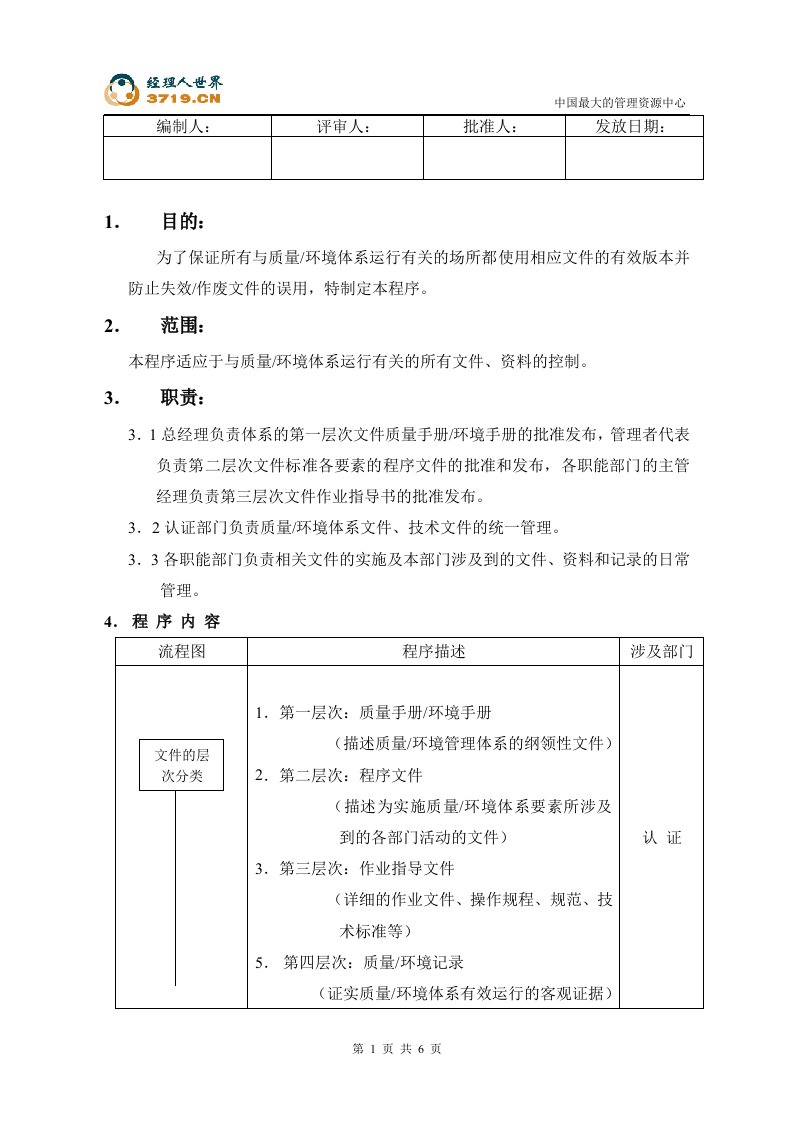 青岛某乳业公司9000文件-文件管理控制程序(doc)-ISO9000