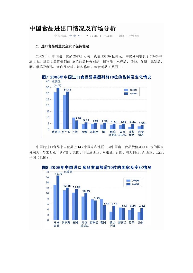 推荐-中国食品进出口情况及市场分析