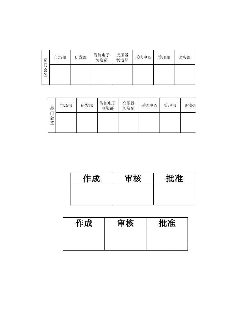 电子行业-电子产品原材料检验规范