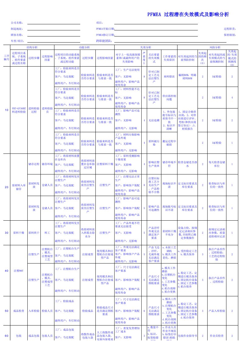 FMEA第五版实例