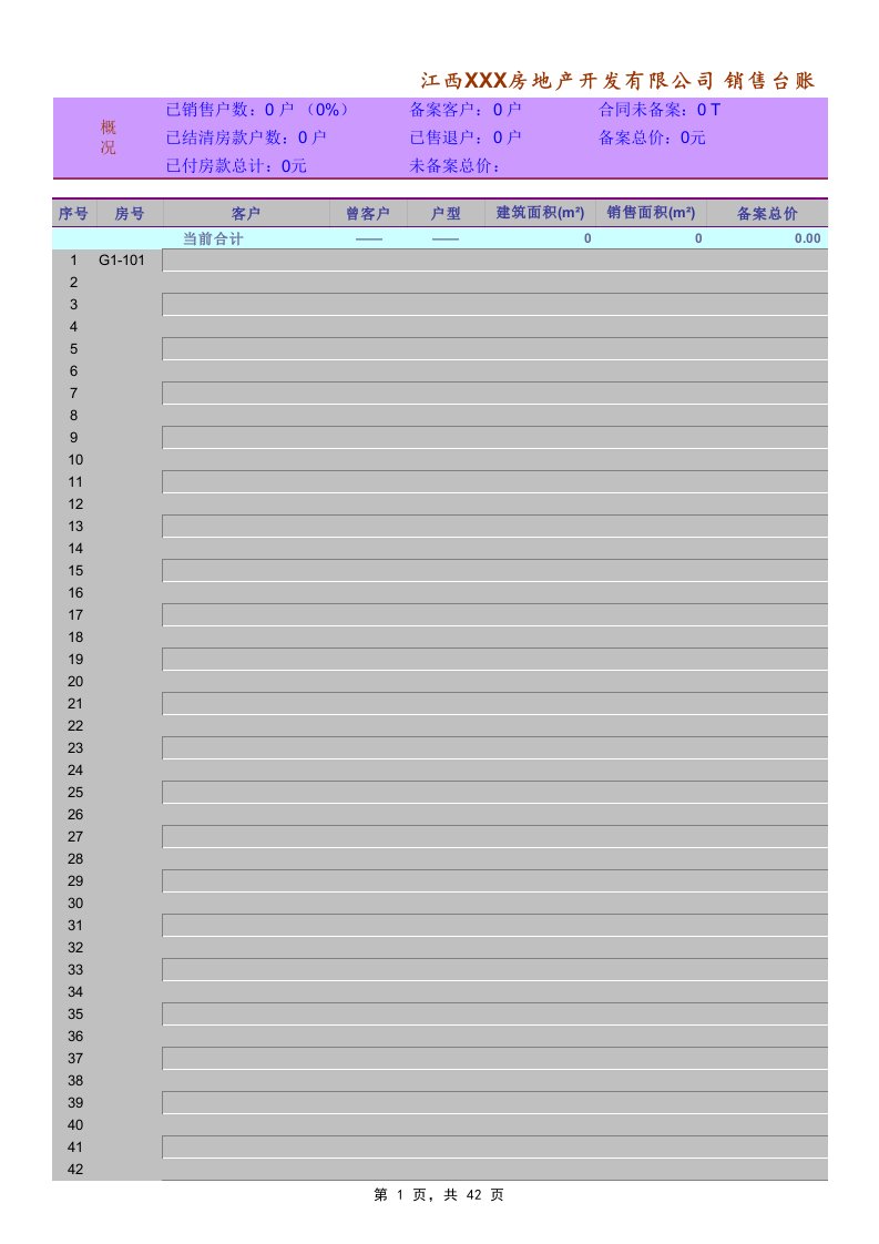 房地产销售台账(自动统计数据)