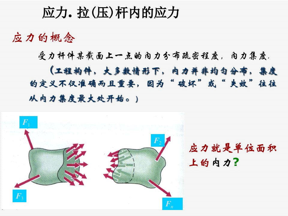 材料力学课件23应力.拉压杆内的应力