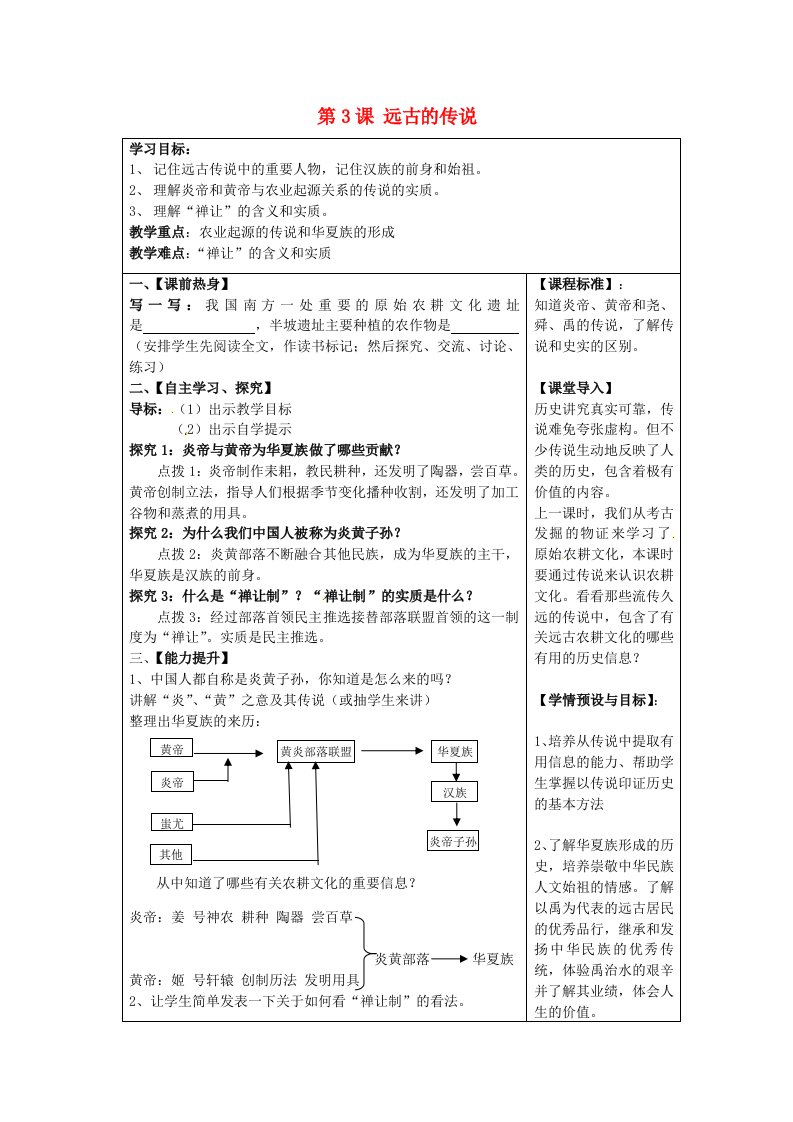 四川省北川羌族自治县擂鼓八一中学七年级历史上册第3课远古的传说导学案无答案川教版