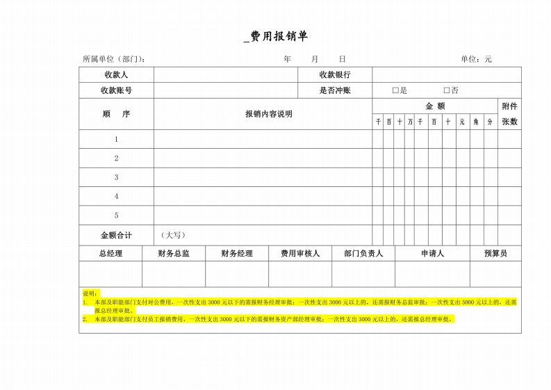 费用报销单