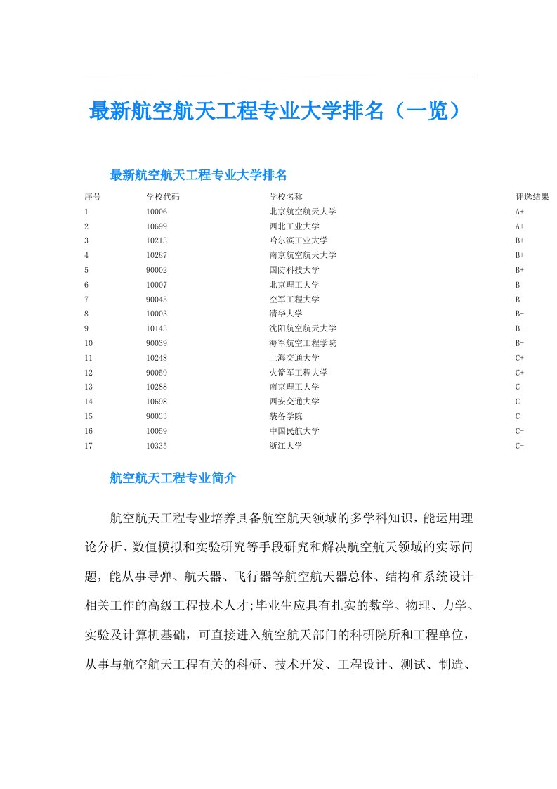 最新航空航天工程专业大学排名（一览）