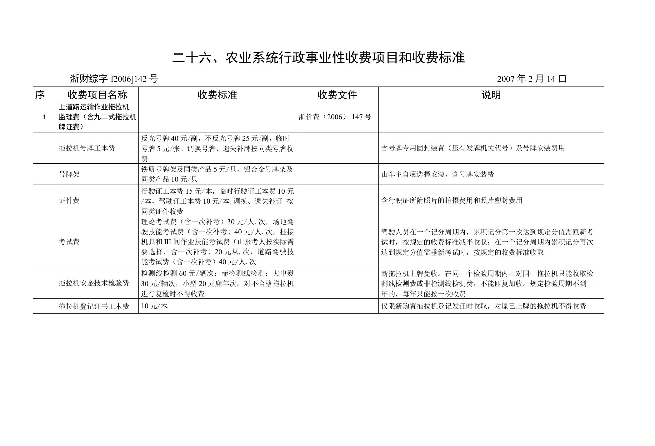 二十六、农业系统行政事业性收费项目和收费标准