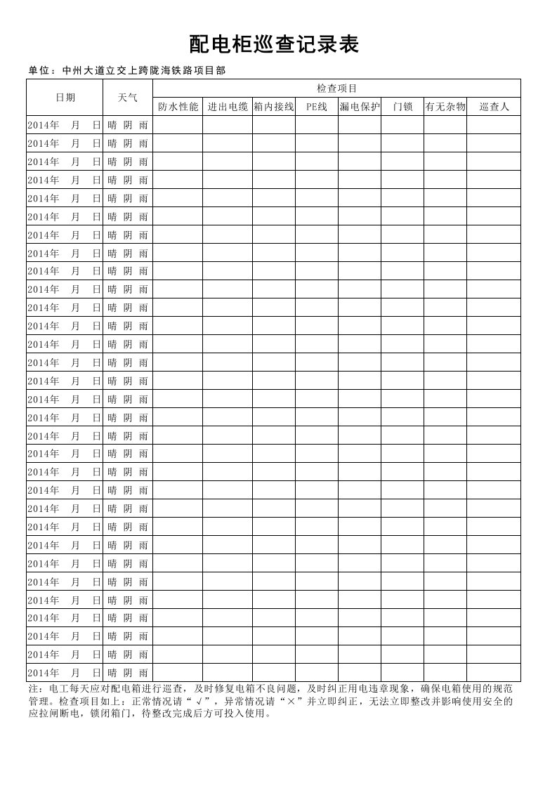 配电柜每日巡查记录表