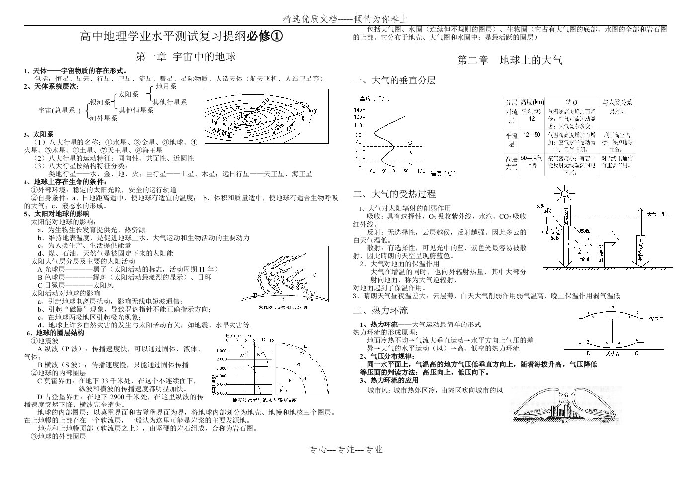 山东省高一地理合格考提纲简化(共4页)