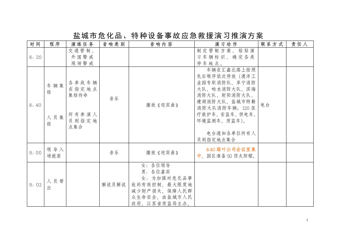 盐城市阜宁县危化品事故应急救援演习推演方案