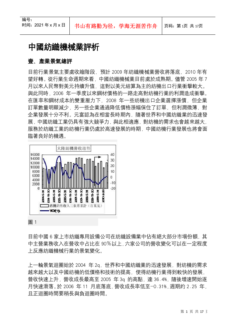 中国纺织机械业评析