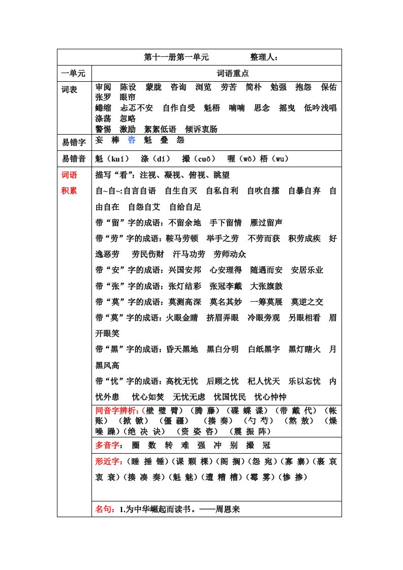 语文知识点一单元整理一夜的工作