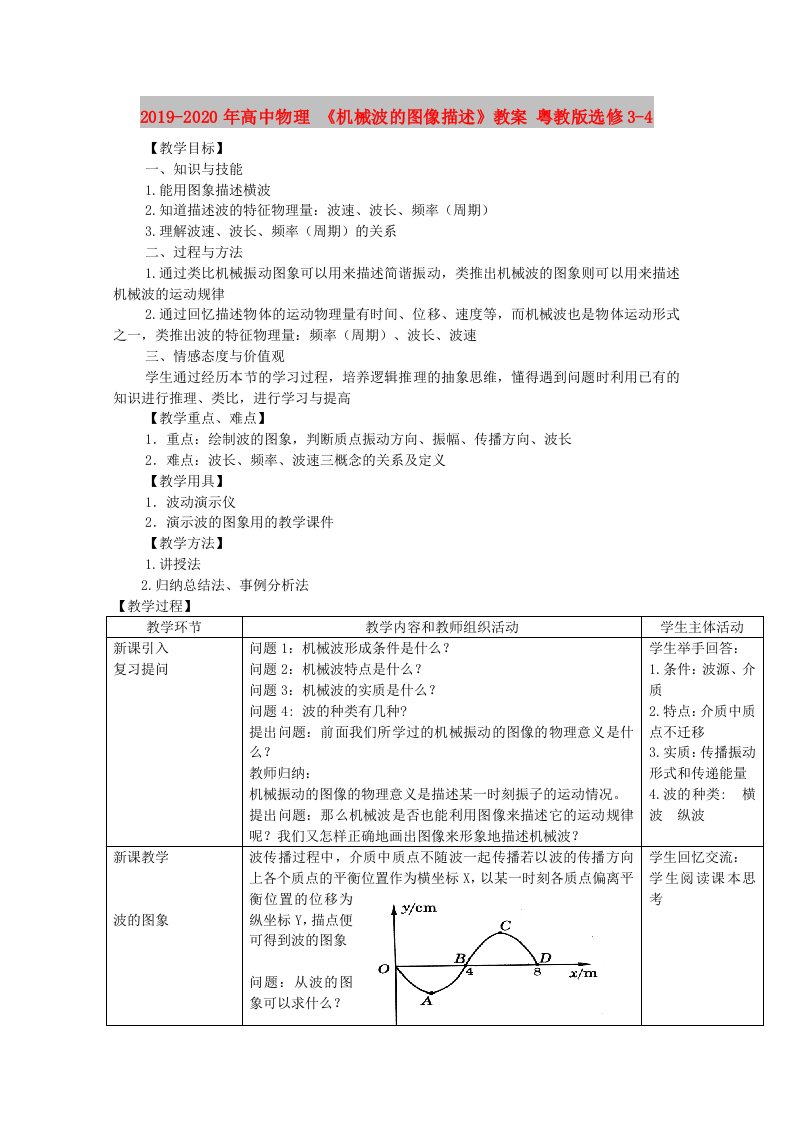 2019-2020年高中物理