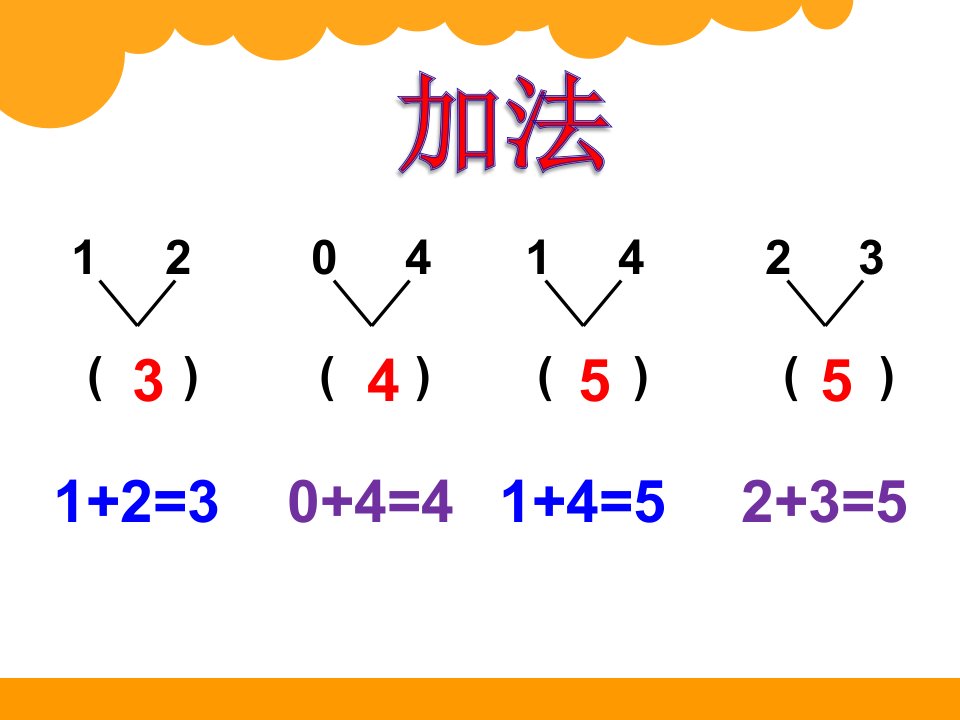 新北师大版一年级上册数学一共有多少