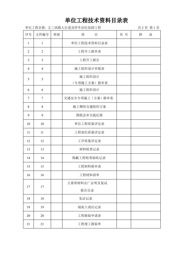 人行道及停车泊位加固工程全套竣工验收资料