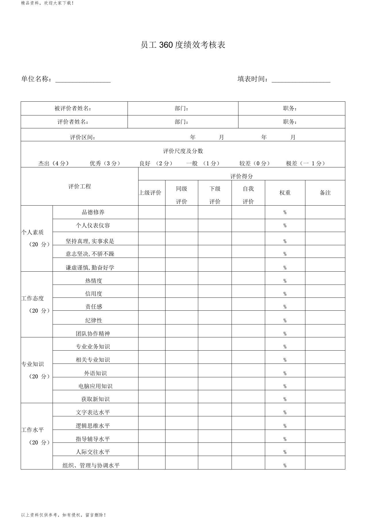 员工360度绩效考核表