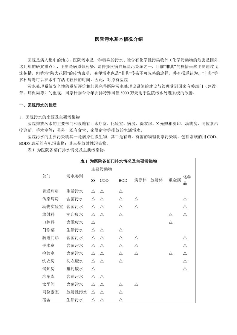 医院污水水质