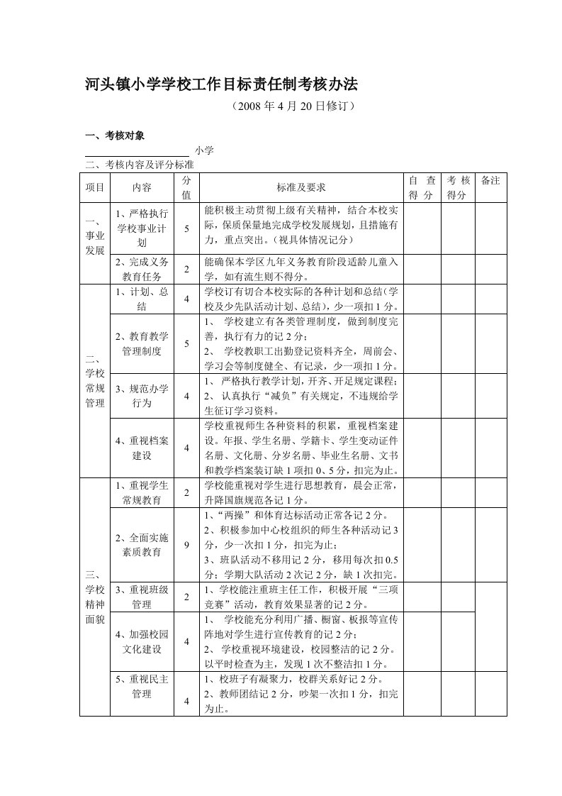 河头镇小学学校工作目标责任制考核办法