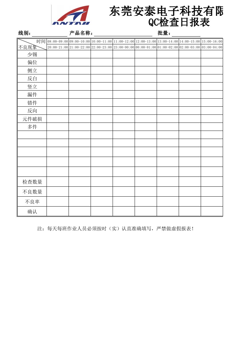 SMT-QC检查日报表