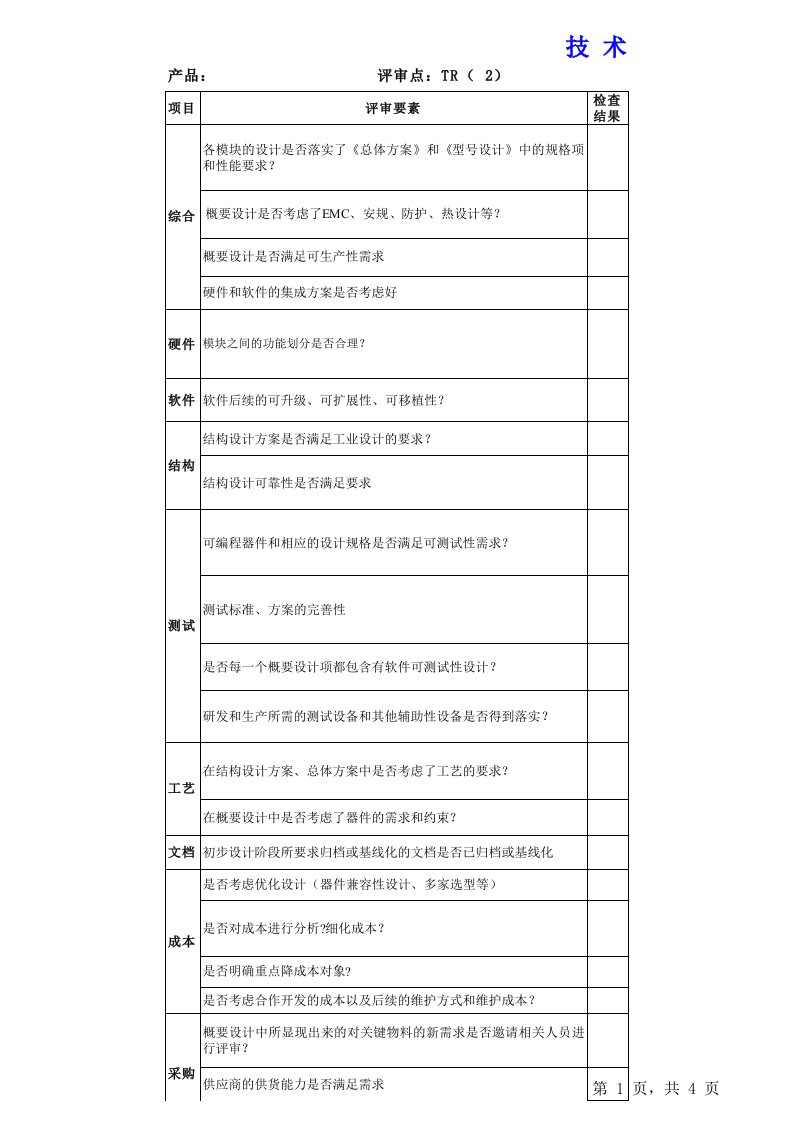 TR2评审要素