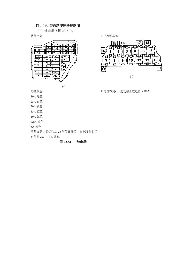 奥迪A6第23章全车电气线路图5