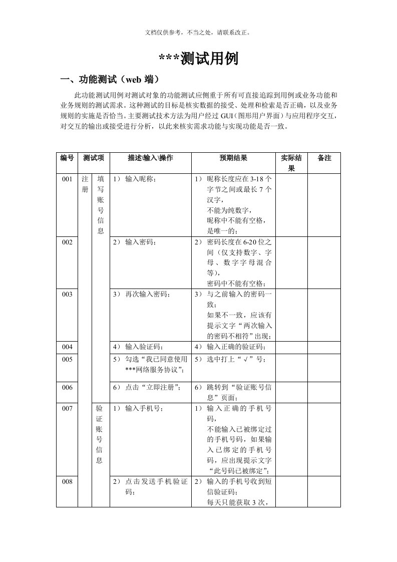 功能测试用例实战详细案例