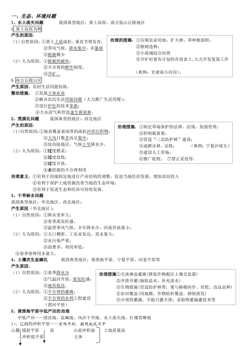 最完整的高中地理知识点