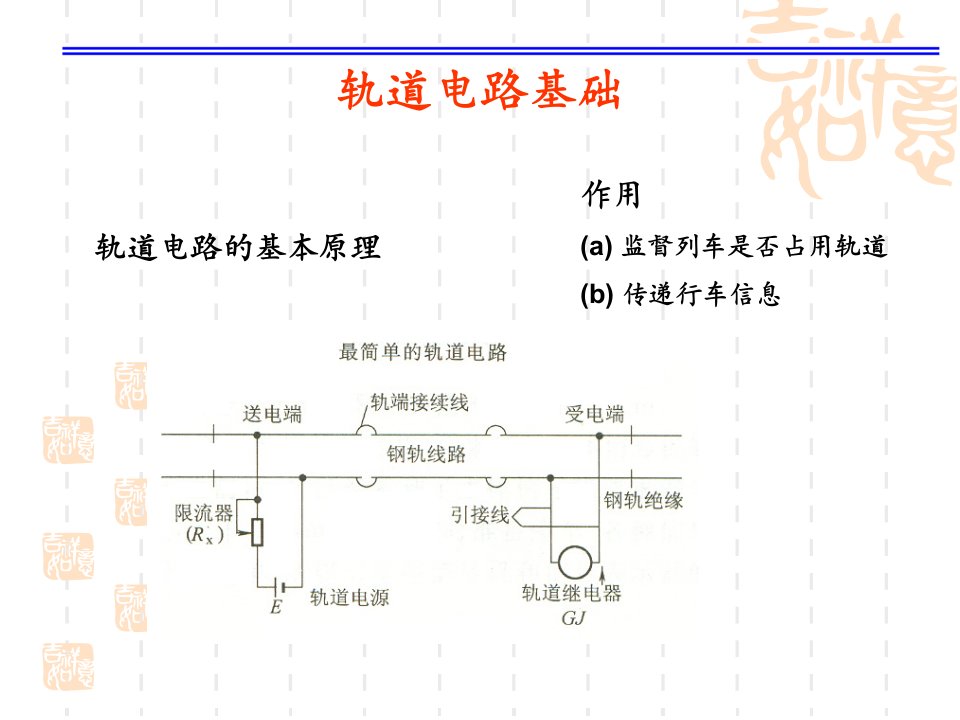 第六章_轨道电路.ppt