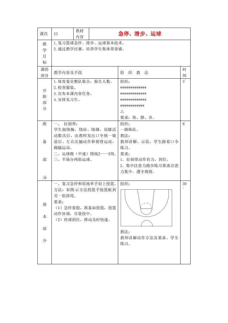 江苏省赣榆县智贤中学2014高三体育