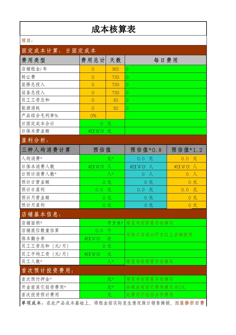 餐饮门店成本核算表