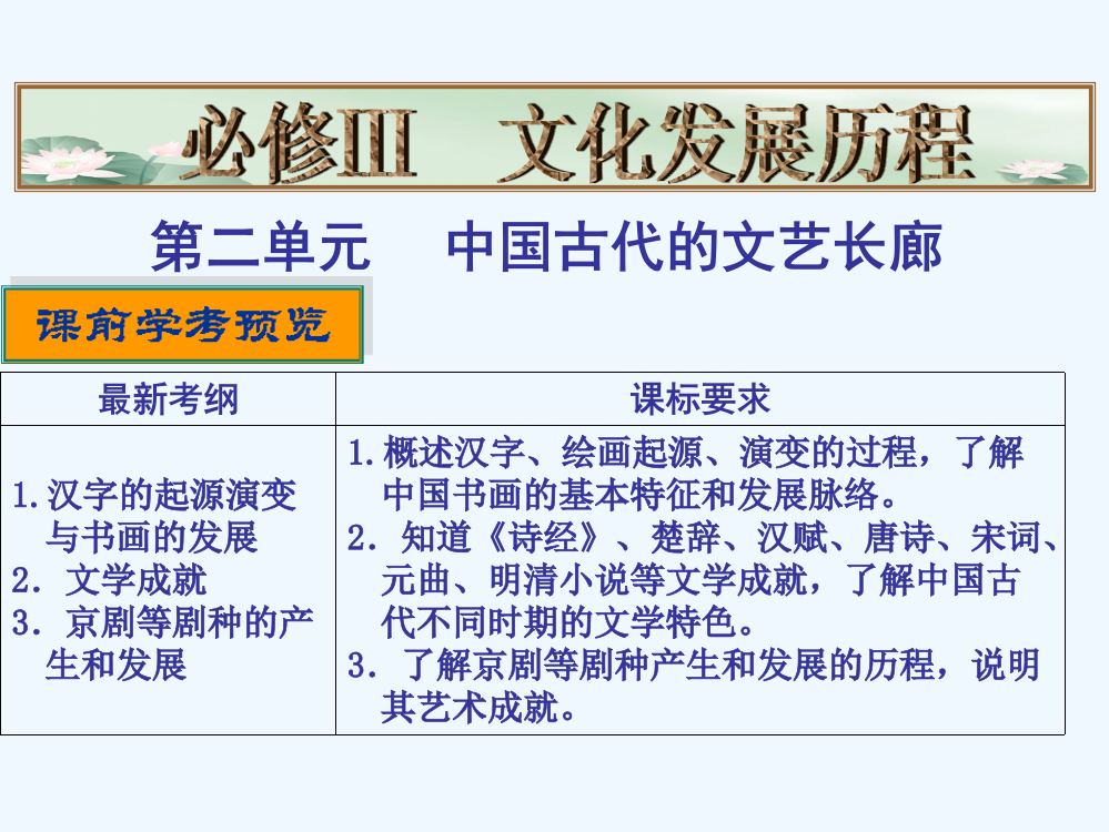 山东省宁阳第四中—度高中历史（岳麓）课件