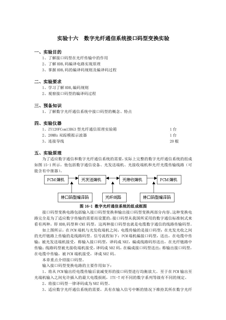 实验三数字光纤通信系统接口码型变换实验