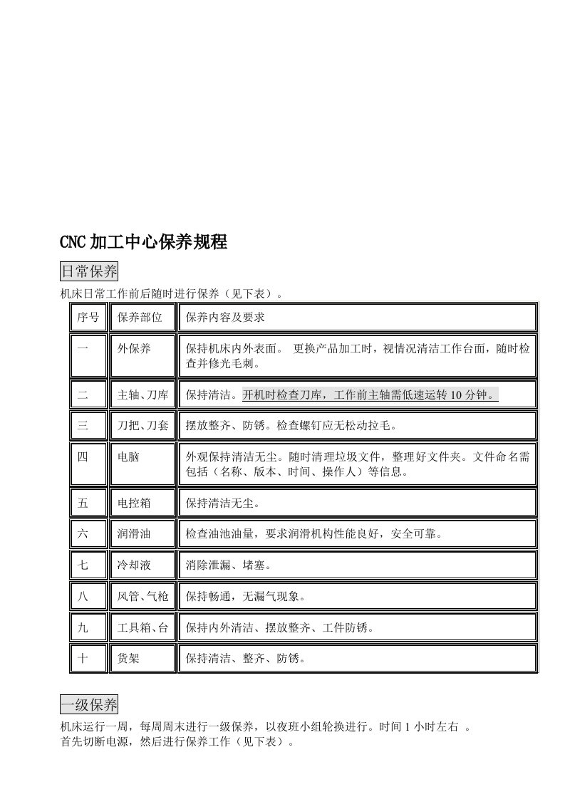 CNC加工中心保养规程