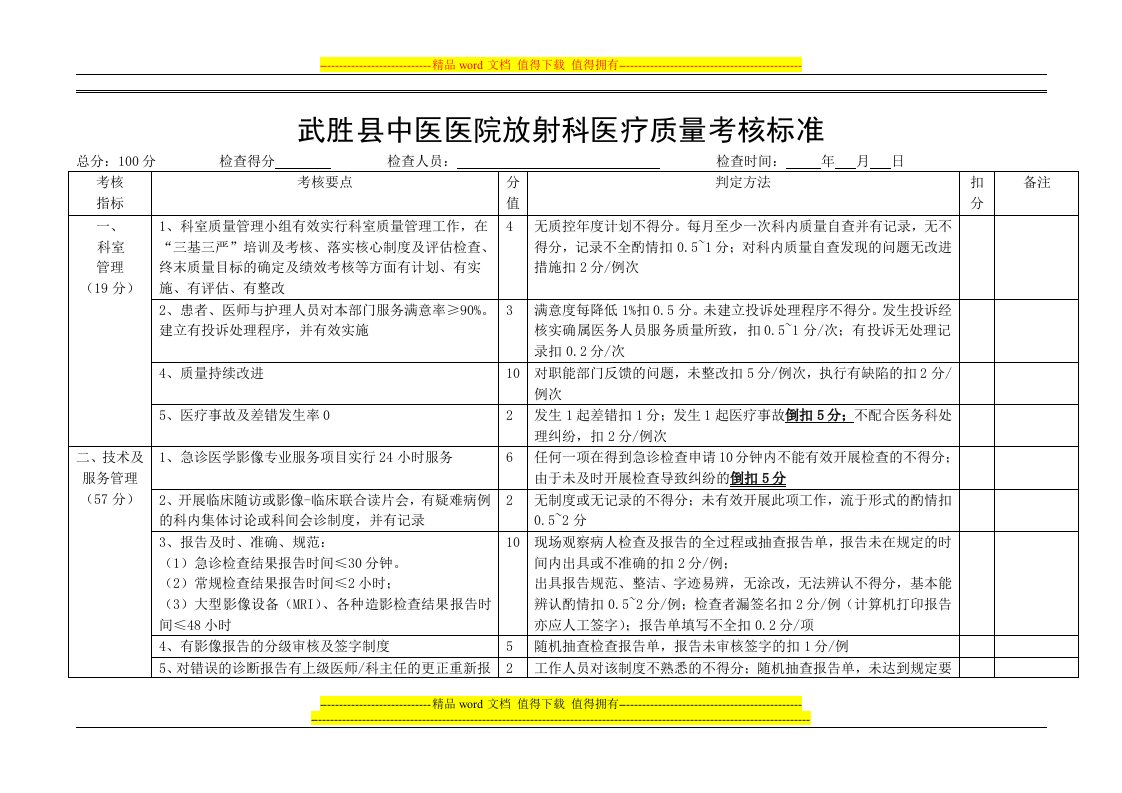 放射科医疗质量考核表